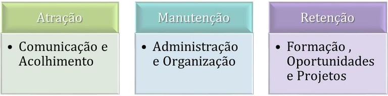Imagem Texto