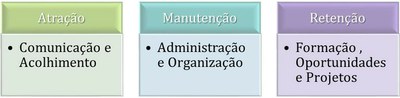 Imagem Texto